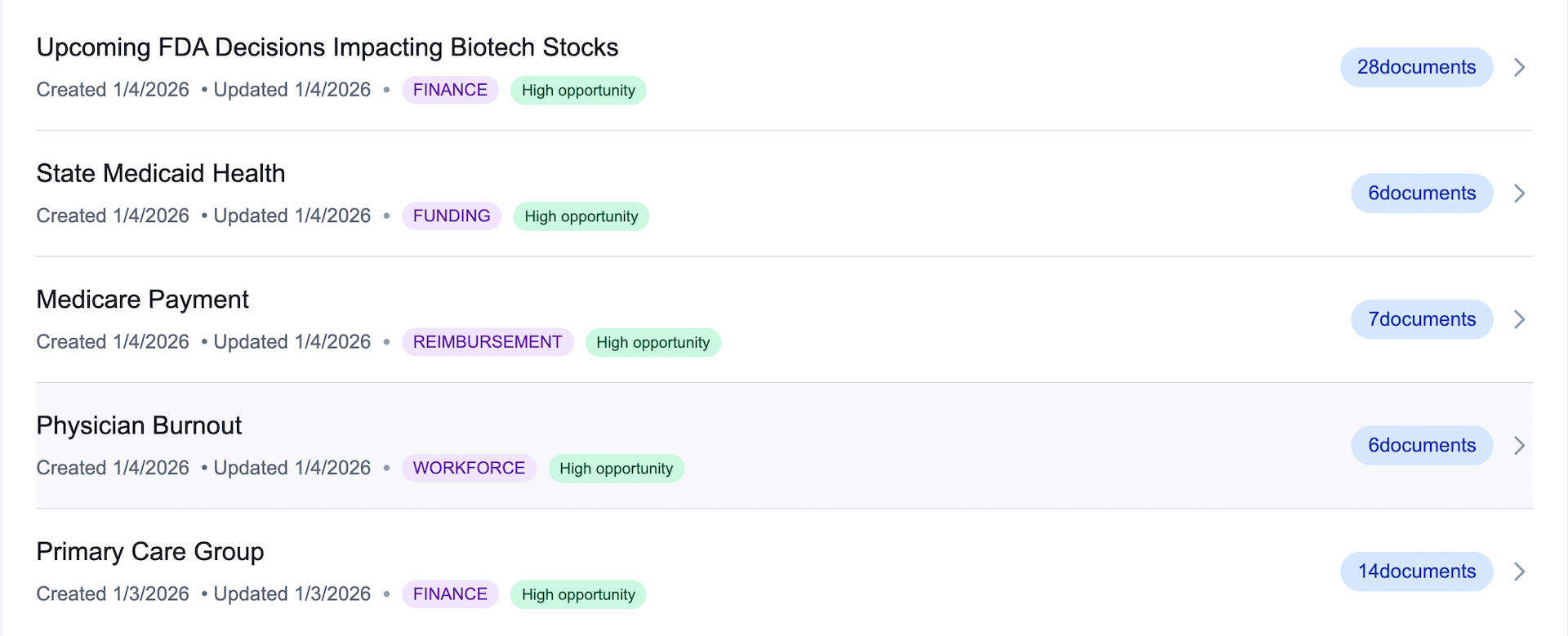 Storylines Intelligence